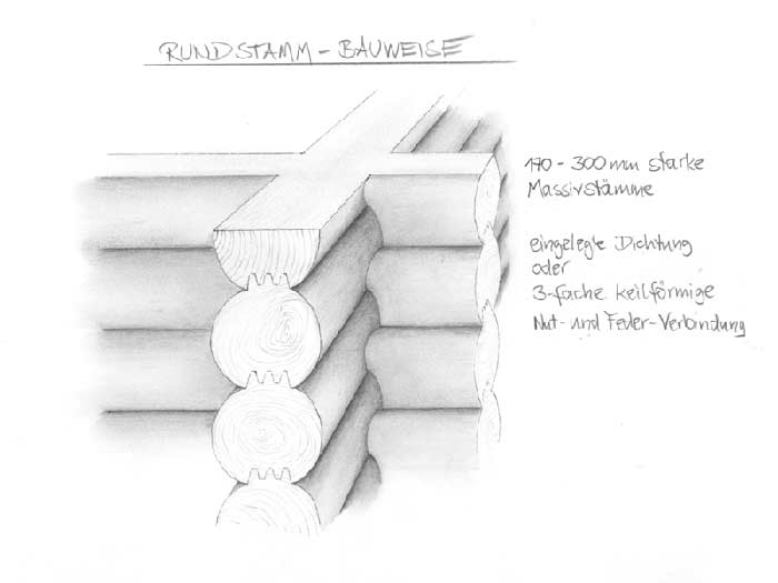 Rundstamm-Bauweise Rundstamm-Bauweise