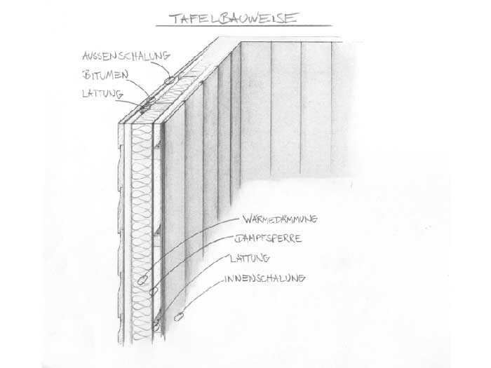 Tafelbauweise Tafelbauweise
